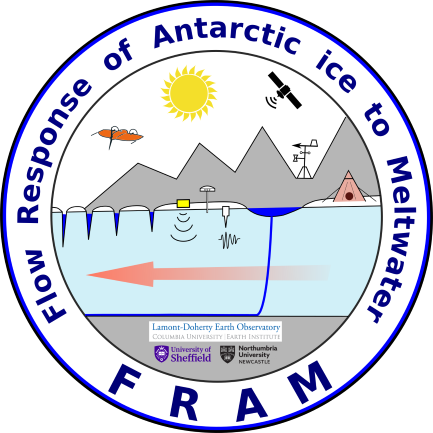 Flow Response of Antarctic ice to Meltwater logo with graphic showing grey mountains, light blue ice, dark blue meltwater, and geophysical sensors.