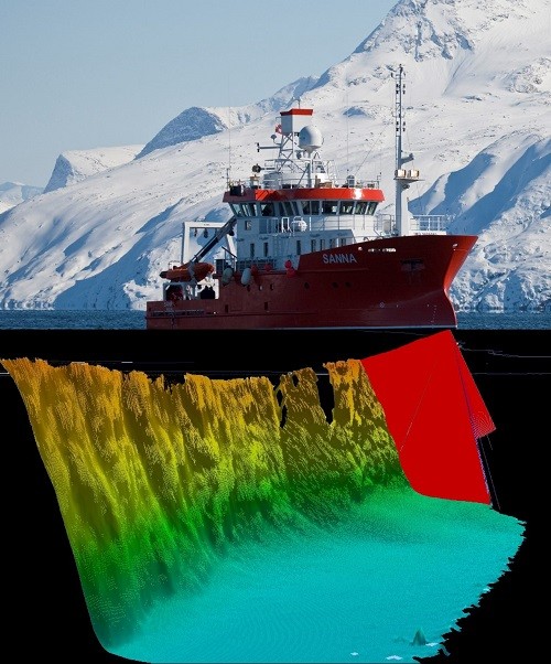 Ship-based multibeam eco sounding (MBES) is used to map the bathymetry of Greenland's coastal waters. Photo: Fernando Ugarte and Jukka Wagnholt (Greenland Institute of Natural Resources), Figure: Karl Brix Zinglersen (Greenland Institute of Natural Resources)